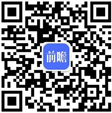 TVT体育app中国首批“瑜伽硕士生”背后 2018中国瑜伽行业市场现状与2019年发展趋势【组图】(图6)